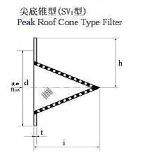 尖底锥形过滤器（SV1型）结构图