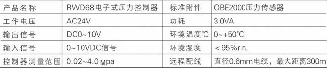 电动减压阀性能参数