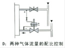 自力式差压调节阀结构图6