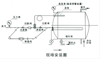 安装简图