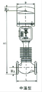 电动套筒温度调节阀结构图1