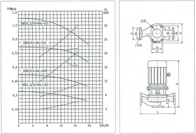 XBD***/10-80L-***消防泵结构说明