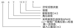 AY型单级、两级离心油泵