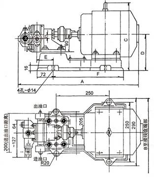 KCB、2CY齿轮油泵安装尺寸图1
