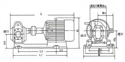 KCB、2CY齿轮油泵安装尺寸图2