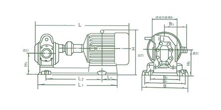 KCB、2CY齿轮油泵安装尺寸图