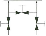 仪表针型三组阀 1151型流向图
