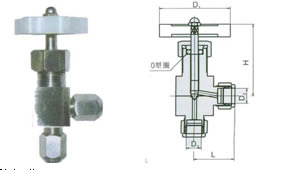 QJ-1B角式卡套压力表截止阀产品图1