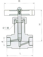 QJ-4内螺纹压力表截止阀外形尺寸图