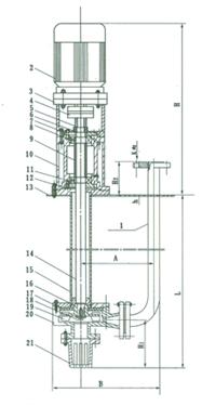 FYW液下泵结构图2