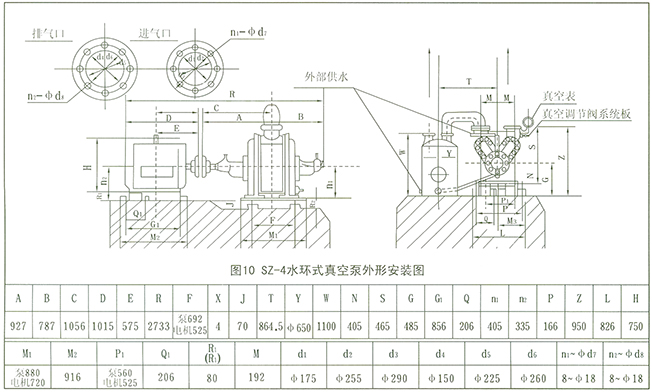 SZ系列水环式真空泵结构图5