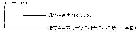 H-150型滑阀式真空泵型号意义