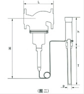 温度自力式调节阀结构图
