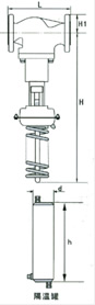 压力自力式调节阀结构图