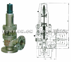 A40Y-16/25/40/64/100C/P/R/Ｉ带散热器蒸汽安全阀