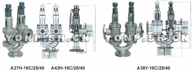 A37/A38/A43型双联弹簧式蒸汽安全阀