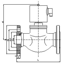 ZBSF不锈钢蒸汽电磁阀结构图
