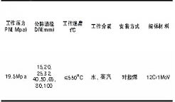 SJ61Y手动主蒸气疏水阀主要参数