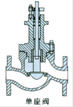 电动精小型单座蒸汽调节阀结构图3