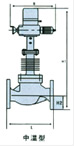 电动精小型单座蒸汽调节阀结构图1