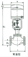 电子式电动套筒蒸汽调节阀结构图2