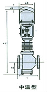 电动三通分流蒸汽调节阀结构图1