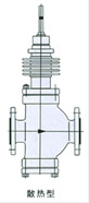 电动三通分流蒸汽调节阀流程图2