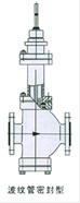 电动三通分流蒸汽调节阀流程图3