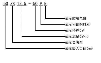 ZX型自吸式清水离心泵