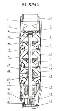 SP42潜水泵结构图