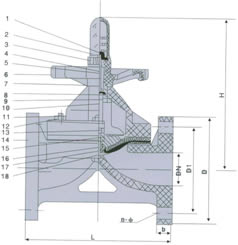 G41F-6/10S型 RPP、PVDF塑料隔膜阀外形尺寸图