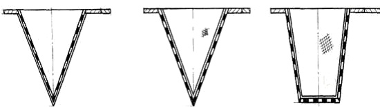 锥形临时过滤器（SCⅠ、SCⅡ型） （DN25－600，PN≤2.5MPa）