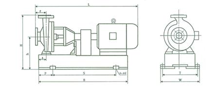 IHF氟塑料化工泵外形及安装尺寸表