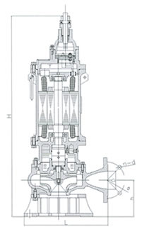 BQW25—40—5.5矿用型隔爆排污排沙潜水电泵外形尺寸图