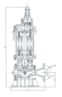 BQW25—32—4矿用型隔爆排污排沙潜水电泵外形尺寸图