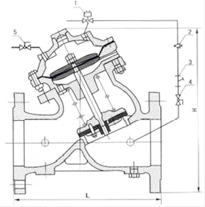 J145X隔膜式电动遥控阀结构图1、电磁导阀 2、针型阀 3、过滤器 4、小球阀 5、小球阀