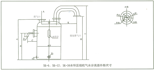 SK真空泵外形及安装尺寸图7