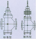 薄膜双座蒸汽调节阀结构图1